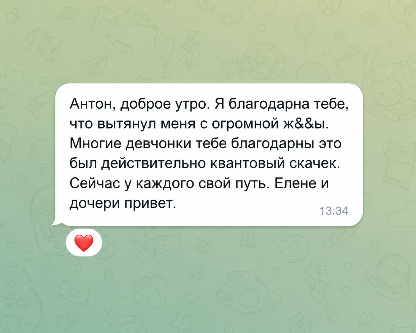 Отзыв Алла